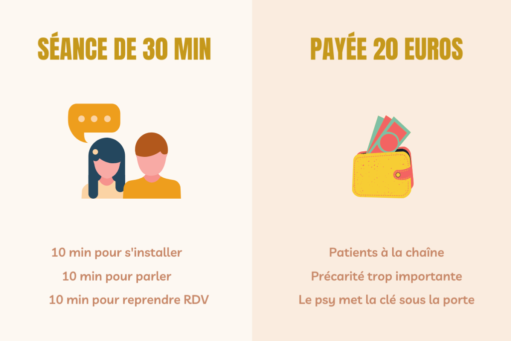 maltraitance des psys